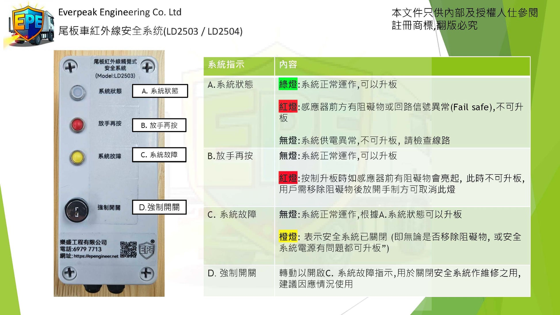 尾板車紅外線傳感器安全系统(LD2503/LD2504) | 尾板安全 | 尾板系統 | 尾板裝置 |  外觀設計註冊編號: 2525795.3