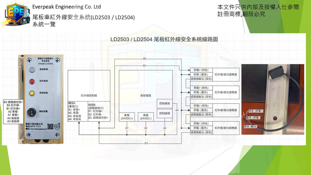 尾板車紅外線傳感器安全系统(LD2503/LD2504) | 尾板安全 | 尾板系統 | 尾板裝置 |  外觀設計註冊編號: 2525795.3